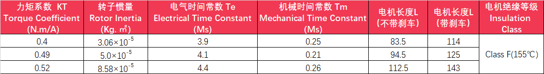 F60-2.png