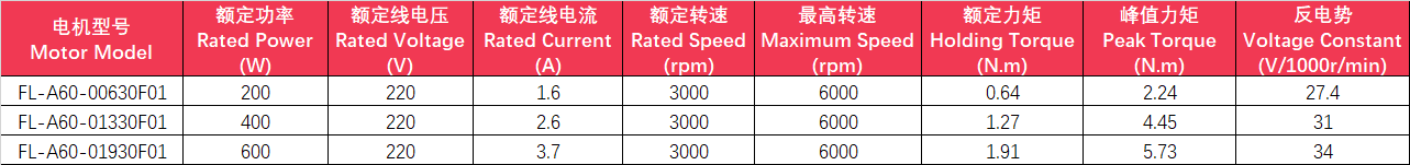 F60-1.png