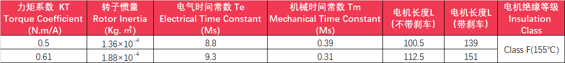 F80-2.png