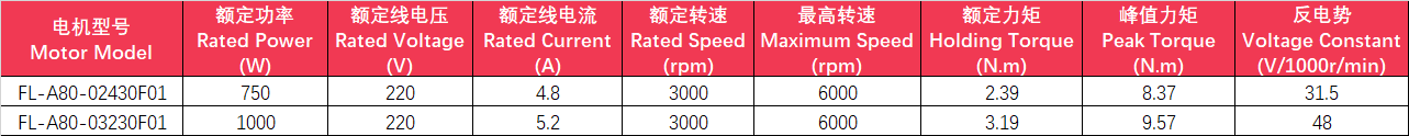 F80-1.png